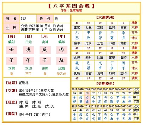 算命 準|生辰八字算命,生辰八字查詢,免費排八字,君子閣線上算八字免費測試